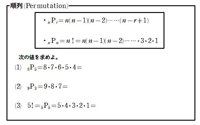 「順列と組合せ(3)」　S30号 順列と組合せ(3)」 S30号 順列と組合せ(3)」 S30号 順列と組合せ